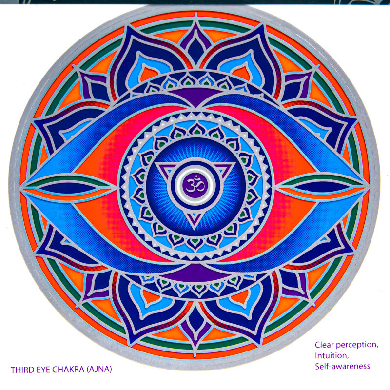 Sunseal Third Eye Chakra (Ajna)