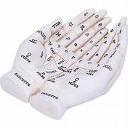 Palmist's Guide Tealight Holder (White) 22.3cm