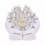 Palmist's Guide Tealight Holder (White) 22.3cm